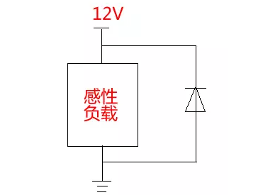  圖1 續(xù)流二極管對電路的保護作用