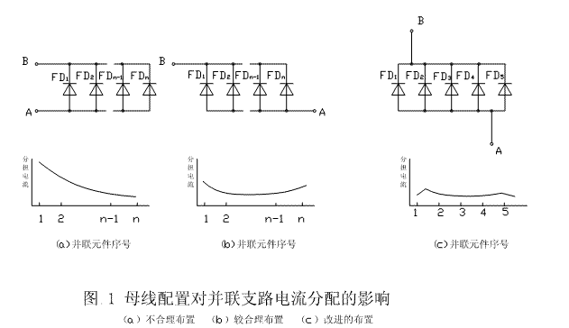 快恢復(fù)二極管并聯(lián)應(yīng)用電路圖