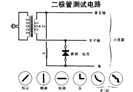 圖1 快恢復(fù)二極管檢測(cè)電路