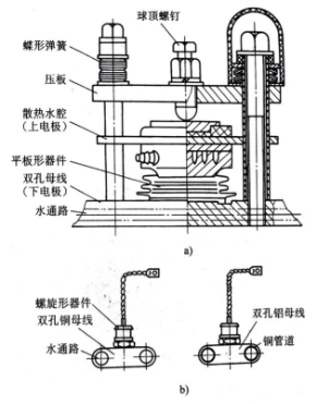 圖2 半導(dǎo)體快恢復(fù)二極管裝配圖