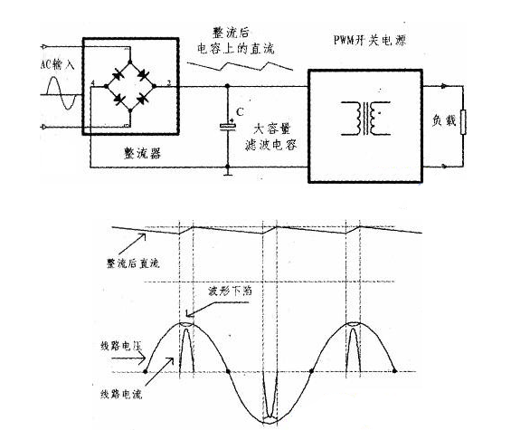 PFC快恢復二極管電路圖