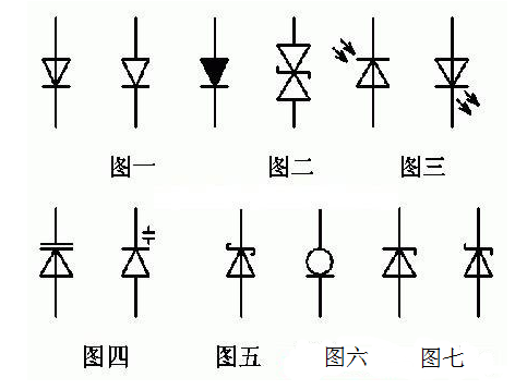 二極管符號(hào)大全