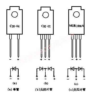 快恢復(fù)二極管電路符號