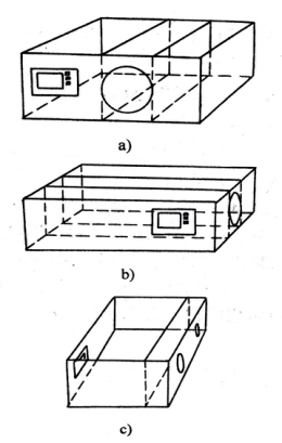 圖3 各種機箱的結(jié)構(gòu)形式