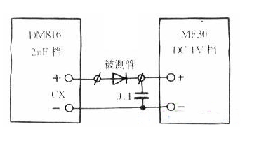 用萬用表測試快恢復二極管好壞的圖示