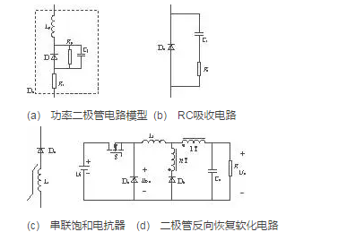 圖2  解決功率二極管反向恢復(fù)問題的常用方案