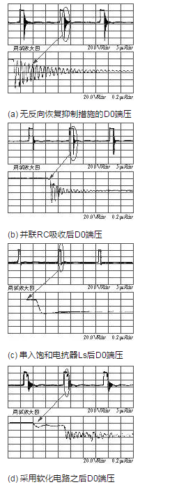 各種情況下的二極管D0的端電壓波形