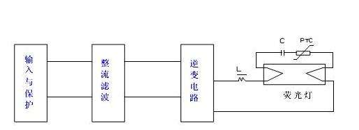 某一保險(xiǎn)絲工作原理