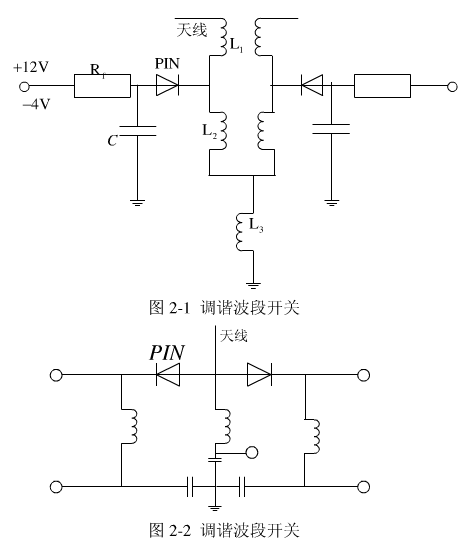 PIN二極管在高頻開關(guān)中的工作原理及其應(yīng)用