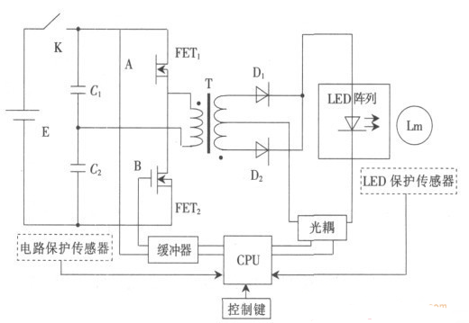  圖2 為LED陣列智能驅(qū)動(dòng)實(shí)驗(yàn)電路