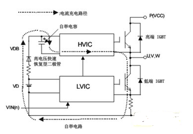 圖2 自舉電路充電路徑及工作時(shí)序圖