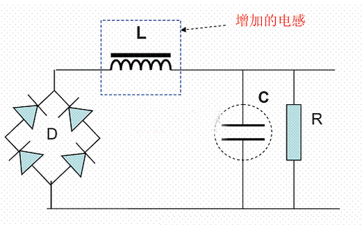 無源PFC電路結構