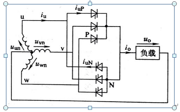 圖3-27三相半波/單相負(fù)載AC/AC變換電路