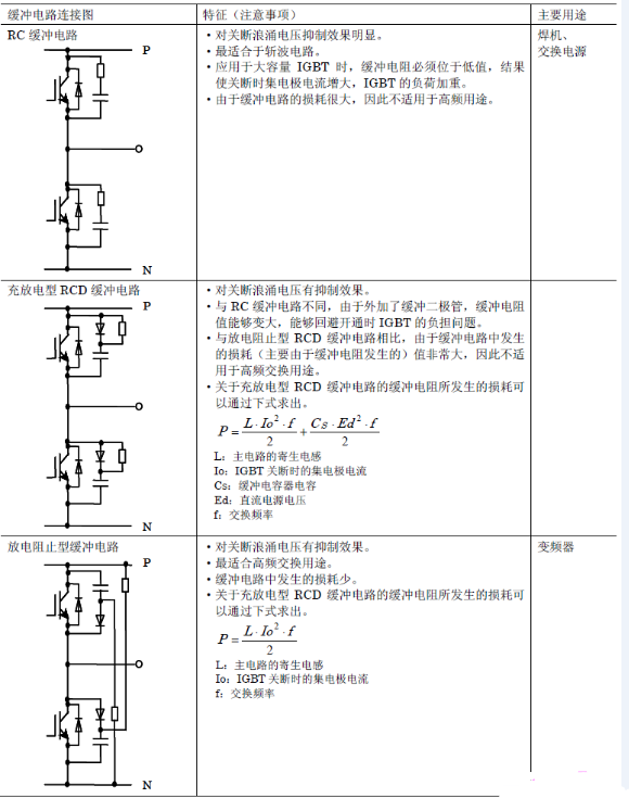 個(gè)別IGBT緩沖電路的連接圖、特征以及用途