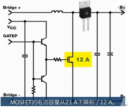 采用了Qlong二極管而使MOS的電流容量從21A下降到12A