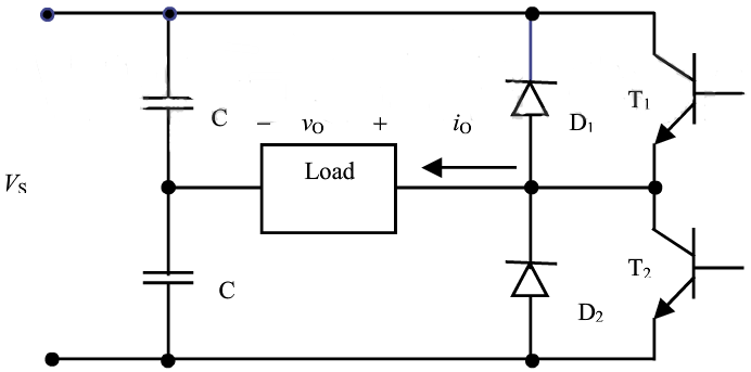 圖1 單相半橋式逆變電路  