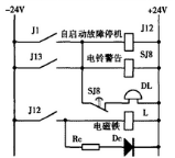 圖1 電磁鐵控制部分電路圖