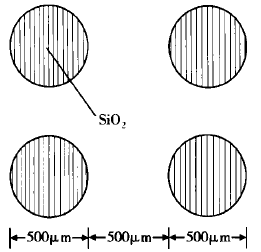 圖1  SiO2 掩蔽層圖形