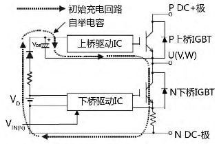 圖1 二極管應用電路