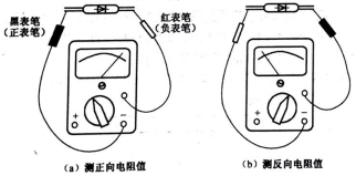 圖1 二極管的測量