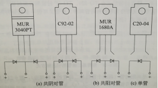 圖1 快恢復(fù)二極管的內(nèi)部結(jié)構(gòu)與外形