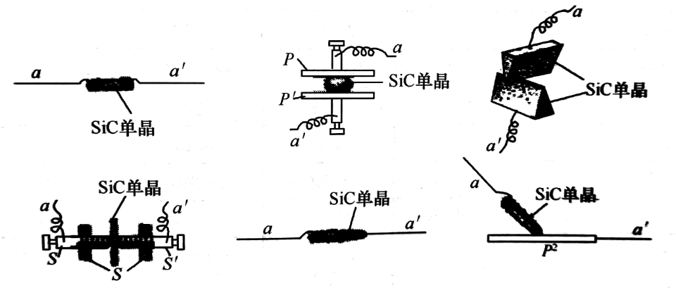 無線電報系統(tǒng)專利在晶體上附加電極的幾種方法