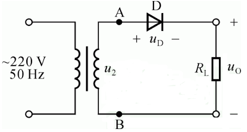 二極管半波整流電路
