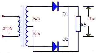 全波整流電路的原理圖