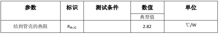 碳化硅二極管HSS0365A熱特性