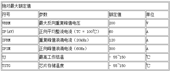 HFD6020HD產(chǎn)品參數(shù)