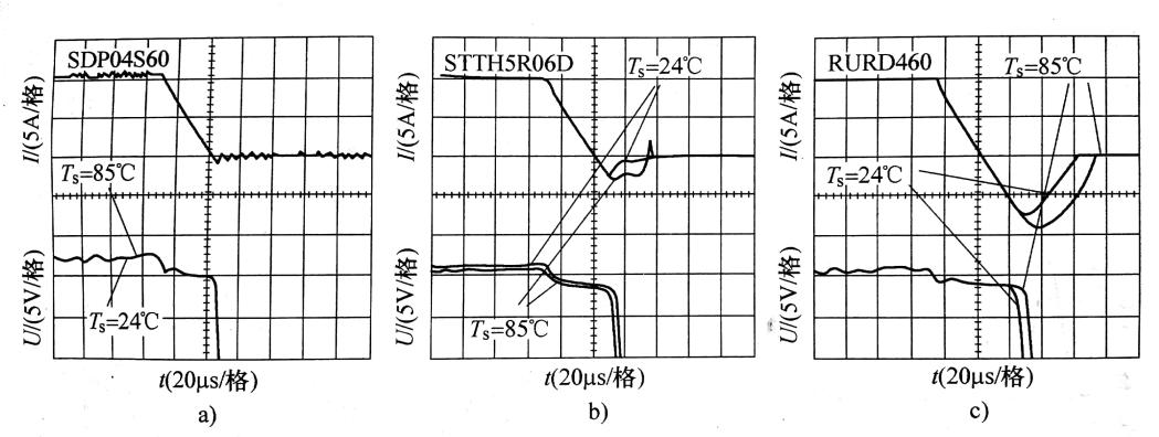 不同溫度下的二極管反向恢復特性