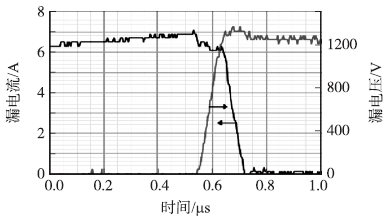 1200V/7A SiC SJT在高電壓（1250 V）下關(guān)斷時(shí)的波形