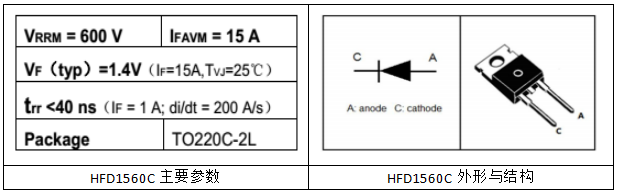 HFD1560C主要參數(shù)