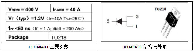 HFD4040T主要參數(shù)