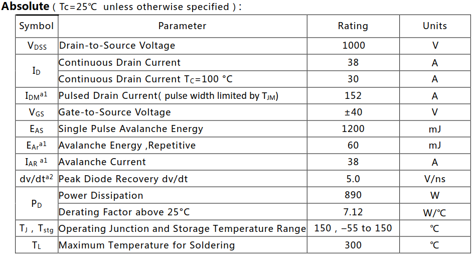 N溝道38A/1000V增強(qiáng)型MOSFET絕對(duì)值參數(shù)