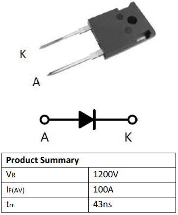 100A/1200V超快恢復二極管