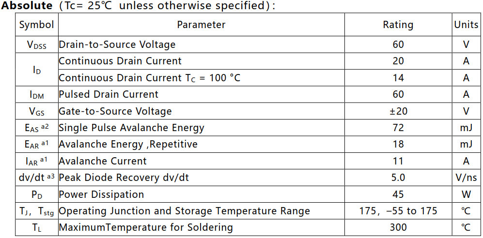 N溝道增強(qiáng)型20A/60V MOSFET絕對(duì)值參數(shù)