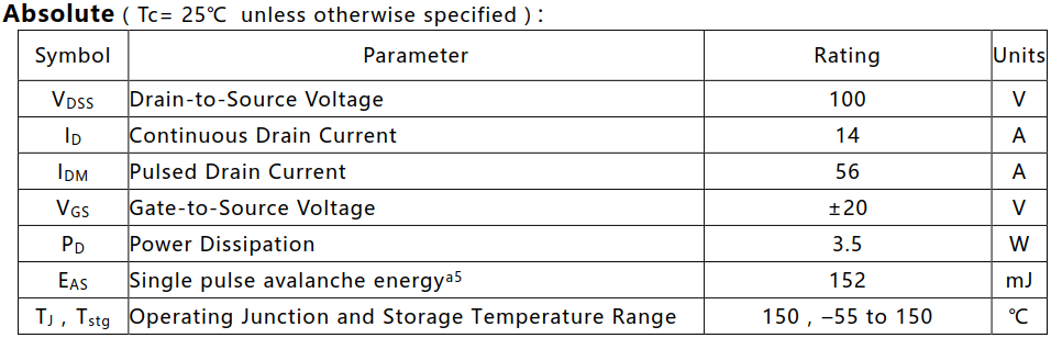 N溝道增強(qiáng)型14A/100V MOSFET絕對(duì)值參數(shù)