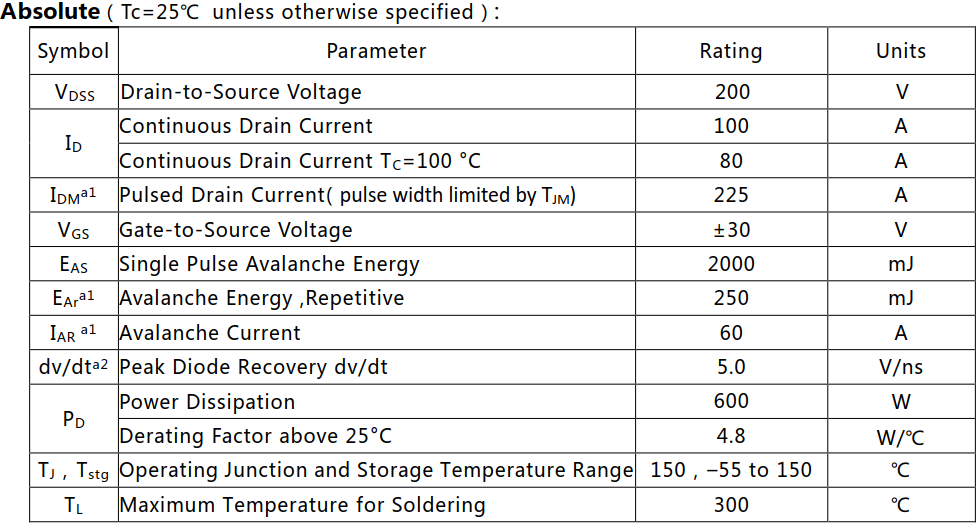 N溝道增強(qiáng)型100A/200V MOSFET絕對值參數(shù)