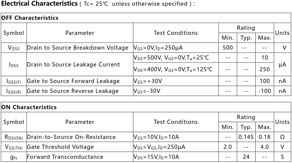 N溝道增強型25A/500V MOSFET電參數(shù)