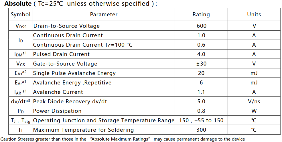 N溝道增強(qiáng)型1A/600V MOSFET絕對值參數(shù)