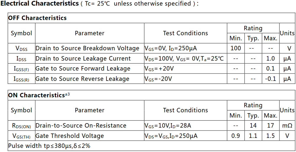 N溝道增強(qiáng)型40A/100V MOSFET電參數(shù)