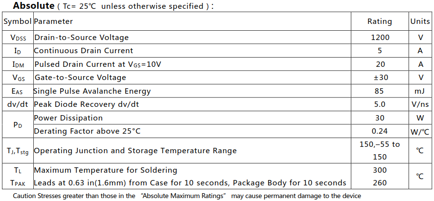 N溝道5A/1200V增強(qiáng)型MOSFET絕對值參數(shù)