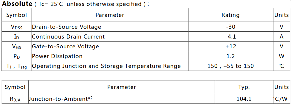 P溝道增強(qiáng)型4A/30V功率MOSFET絕對(duì)值參數(shù)