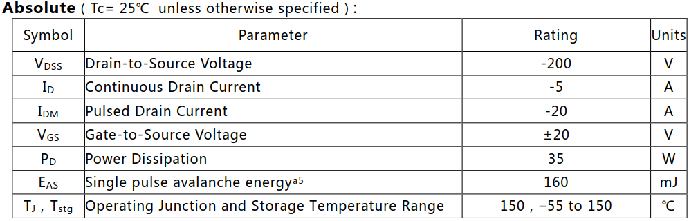 -5A/-200V高壓PMOS場效應(yīng)管絕對值參數(shù)