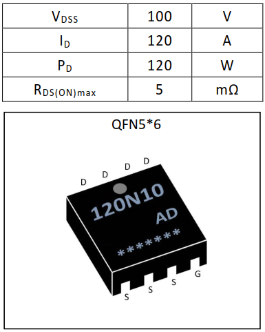 N溝道增強型120A/100V MOSFET