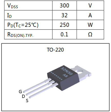 N溝道增強型32A/300V MOSFET