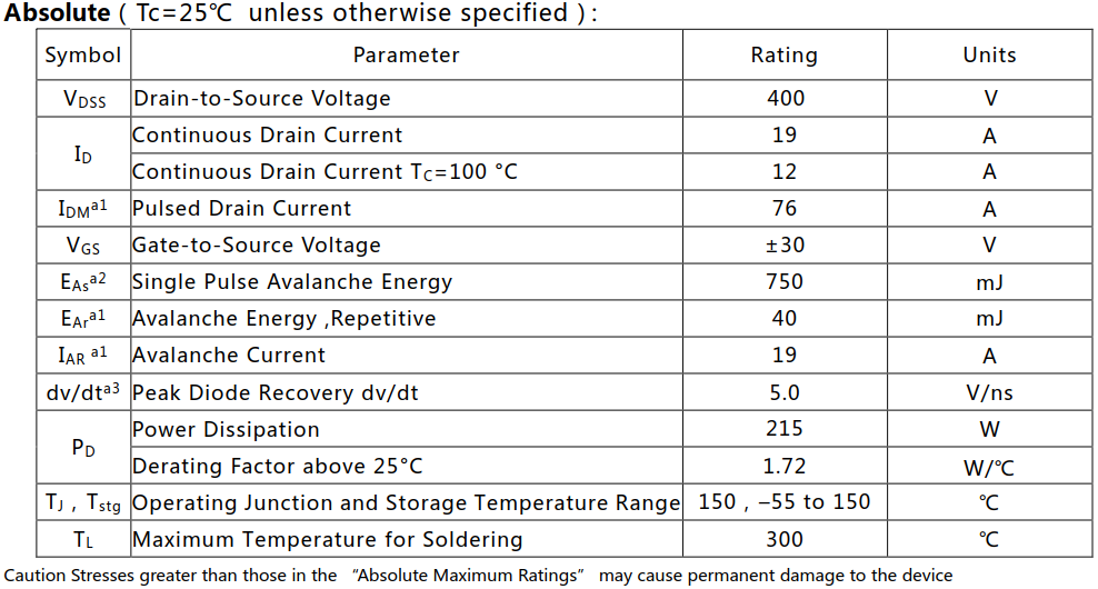 N溝道增強型19A/400V MOSFET絕對值參數(shù)