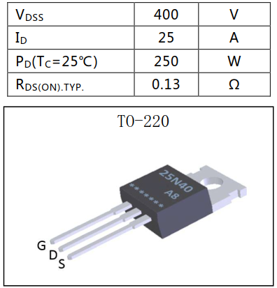 N溝道增強(qiáng)型25A/400V MOSFET