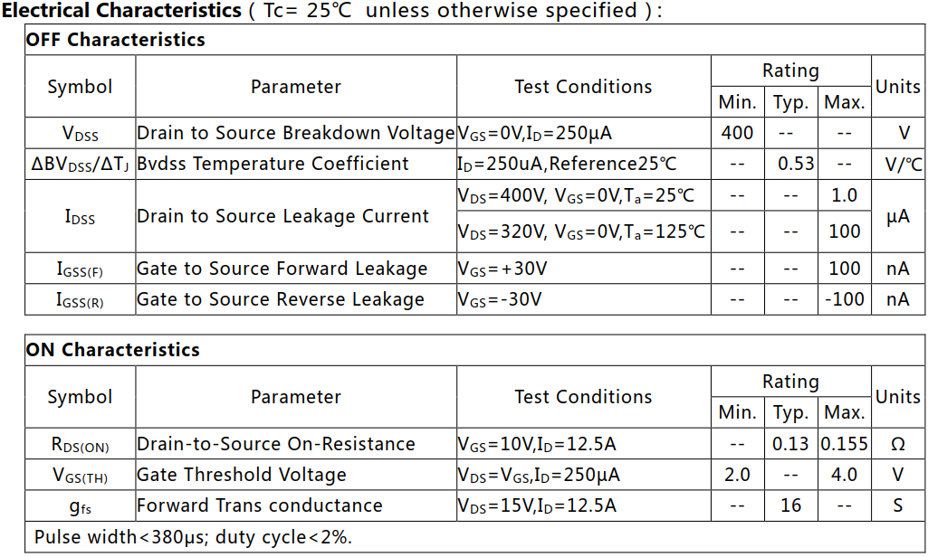 N溝道增強(qiáng)型25A/400V MOSFET電參數(shù)